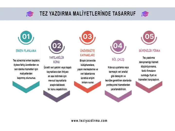 Tam genişlikte bir başka görsel